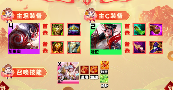 云顶之弈S11剪纸天使阵容怎么玩图三 云顶之弈S11剪纸天使阵容怎么玩图三