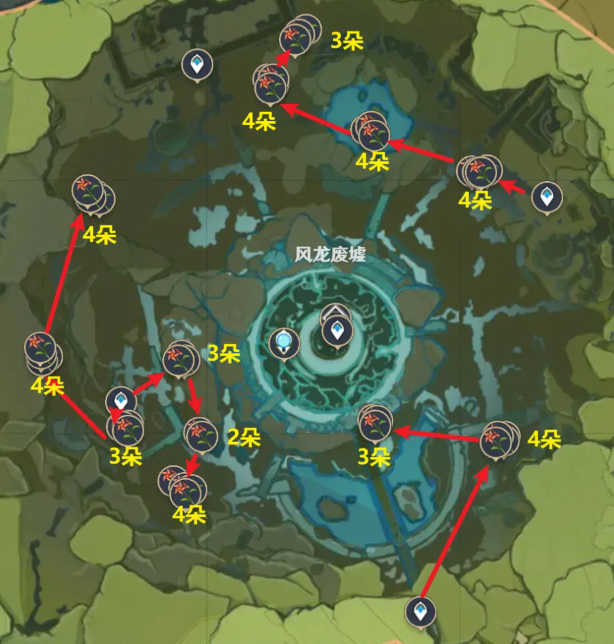 原神风车菊怎么快速采集_原神风车菊快速采集路线