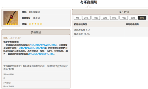 原神4.5千织武器怎么选择图二 原神4.5千织武器怎么选择图二