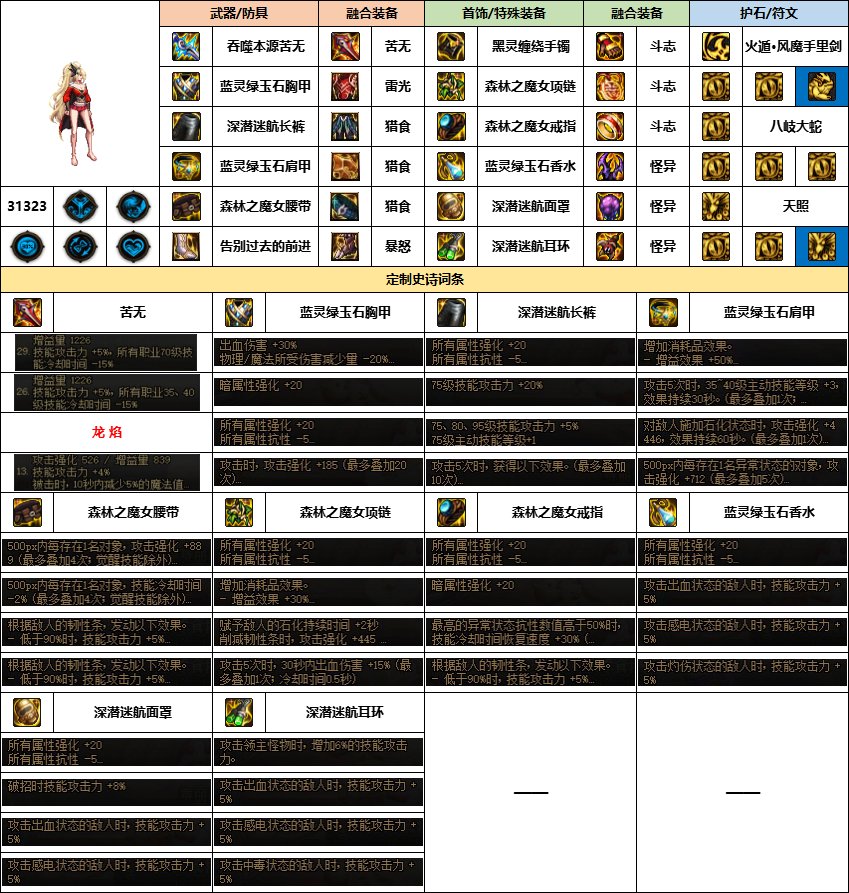 dnf忍者幽暗岛贴膜选择_dnf忍者幽暗岛贴膜推荐