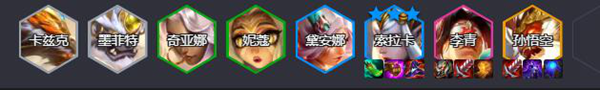云顶之弈s11天龙盲僧拼多多阵容怎么搭配图二 云顶之弈s11天龙盲僧拼多多阵容怎么搭配图二