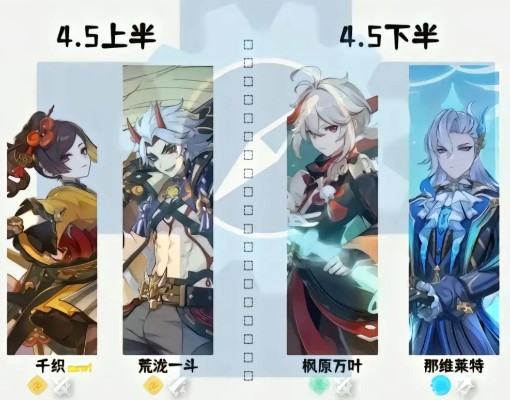 原神4.5前瞻什么时候直播-4.5前瞻直播时间介绍