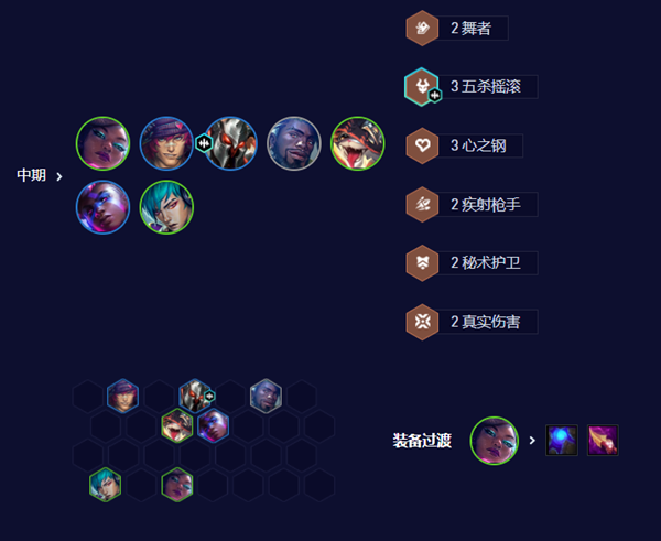 云顶之弈s10六秘术狐狸阵容怎么玩图五