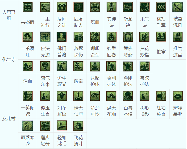 梦幻西游教师节看图说话答题答案4