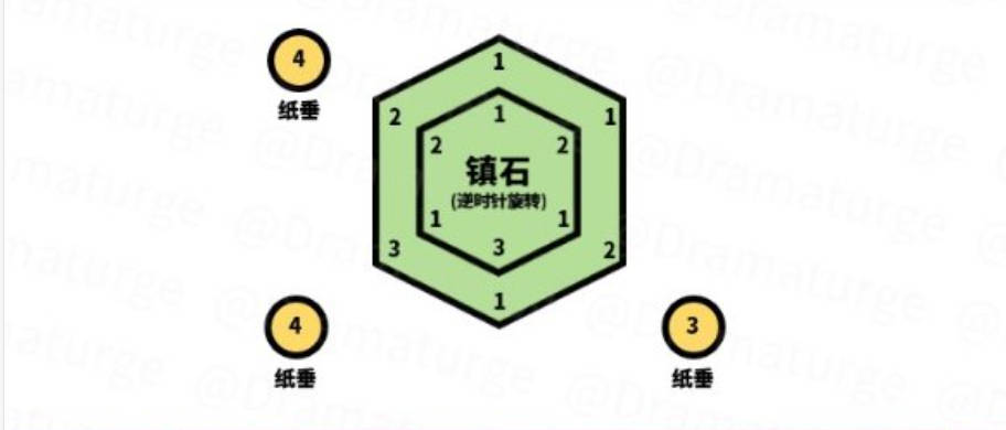 原神清籁逐雷记流程其一完成攻略2 原神清籁逐雷记流程其一完成攻略2