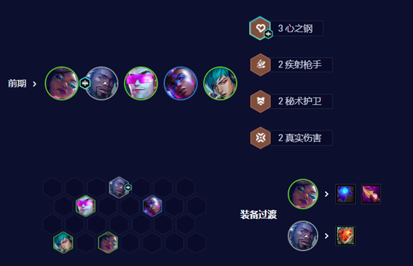 云顶之弈s10六秘术狐狸阵容怎么玩图四