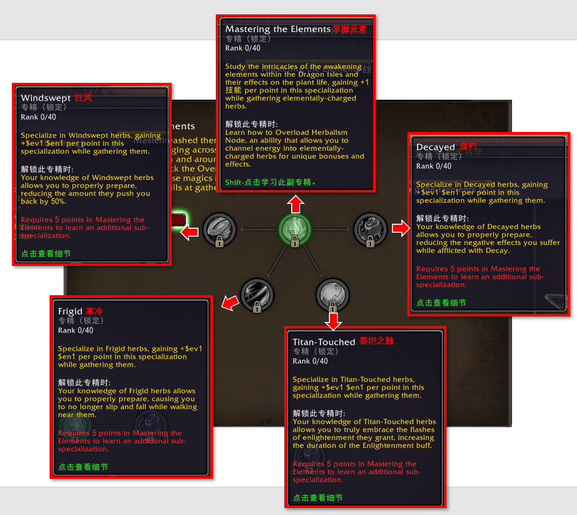 魔兽世界采药专精天赋树一览_wow10.0采药专精天赋介绍