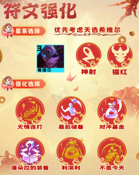 云顶之弈s10腥红神射阵容怎么搭配图四