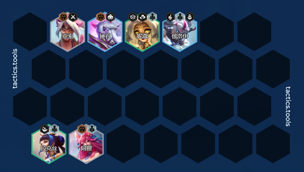 金铲铲之战S11高法辛德拉阵容怎么搭配图三 金铲铲之战S11高法辛德拉阵容怎么搭配图三