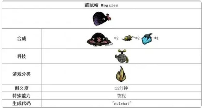 饥荒联机版鼹鼠抓捕攻略 饥荒联机版鼹鼠抓捕攻略