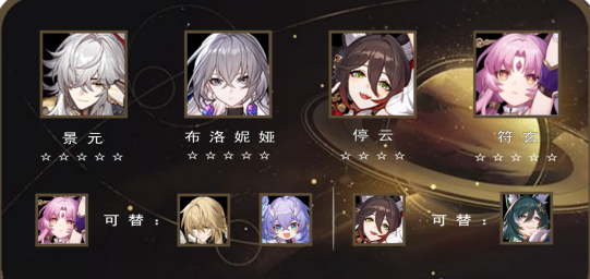 崩坏星穹铁道景元最强阵容怎么搭配图二 崩坏星穹铁道景元最强阵容怎么搭配图二