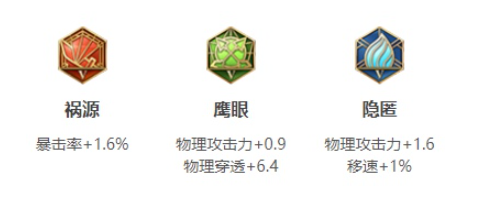 王者荣耀孙尚香新手怎么玩5 王者荣耀孙尚香新手怎么玩5