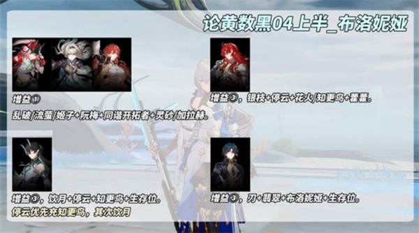 崩坏星穹铁道论黄数黑怎么打图四 崩坏星穹铁道论黄数黑怎么打图四
