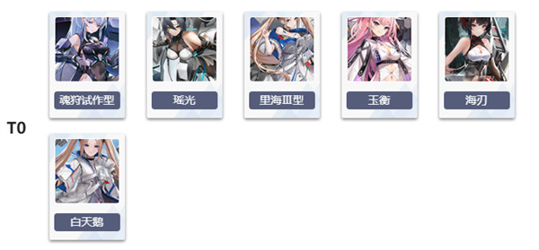 艾塔纪元哪些角色比较强图二