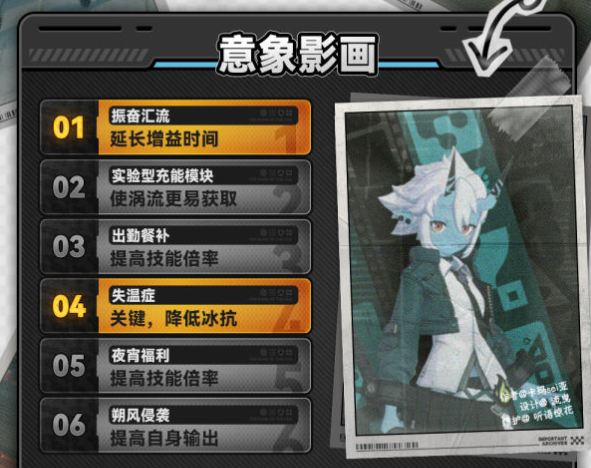 绝区零苍角怎么培养图五 绝区零苍角怎么培养图五