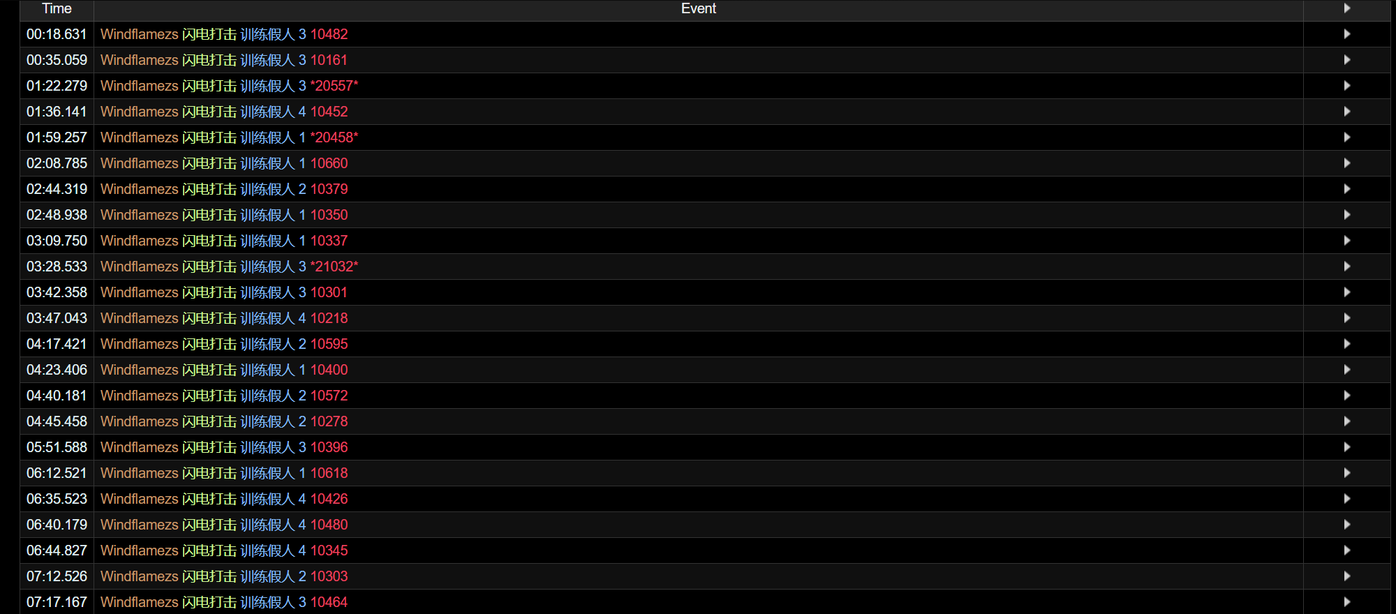 魔兽世界11.0防战山丘之王英雄天赋效果是什么_wow11.0防战山丘之王天赋效果一览