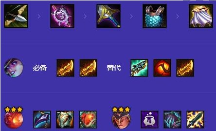 金铲铲之战s12六女巫阵容怎么玩图二 金铲铲之战s12六女巫阵容怎么玩图二