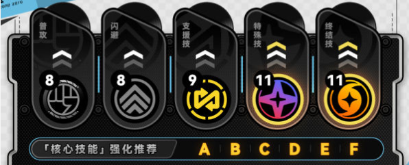 绝区零苍角怎么培养图二 绝区零苍角怎么培养图二