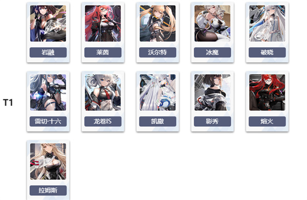 艾塔纪元哪些角色比较强图三