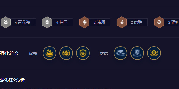 云顶之弈s11寒冰阿木木阵容怎么玩图二