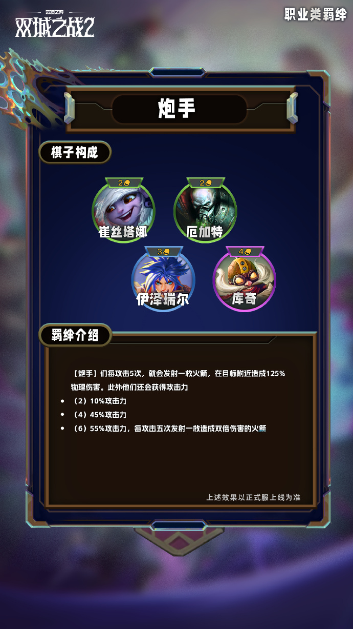 云顶之弈手游S13职业类羁绊有哪些-S13职业类羁绊一览