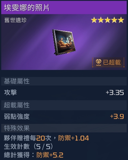 星球重启埃雯娜的照片怎么获取-获取方法