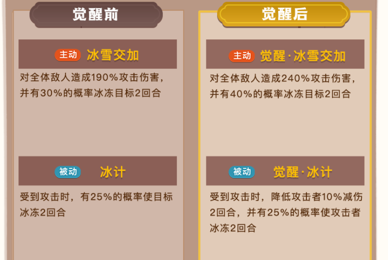咸鱼之王新旧郭嘉改版区别2