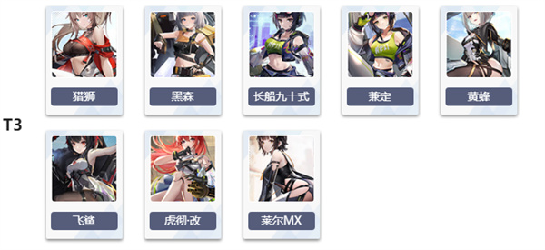 艾塔纪元哪些角色比较强图五