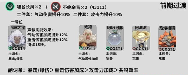 鸣潮忌炎声骸怎么选择图二