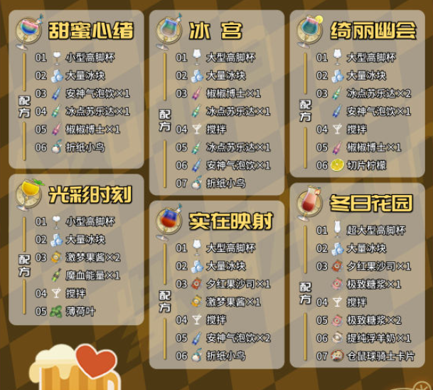 崩坏星穹铁道杯中逸事配方是什么图二 崩坏星穹铁道杯中逸事配方是什么图二