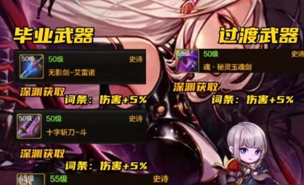 dnf手游暗帝毕业装备怎么选择图二 dnf手游暗帝毕业装备怎么选择图二