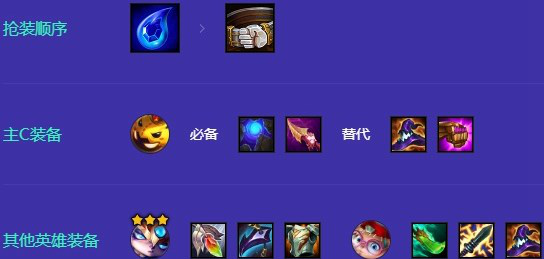 金铲铲之战s12小蜜蜂法师阵容怎么玩图二 金铲铲之战s12小蜜蜂法师阵容怎么玩图二