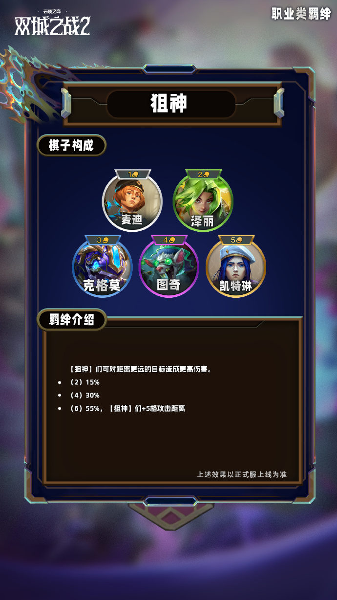 云顶之弈手游S13职业类羁绊有哪些-S13职业类羁绊一览