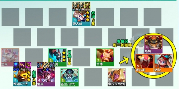 金铲铲之战s12七D公式小法阵容怎么玩图二 金铲铲之战s12七D公式小法阵容怎么玩图二