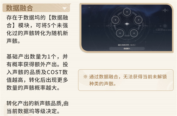 鸣潮声骸怎么获得_鸣潮声骸获取攻略