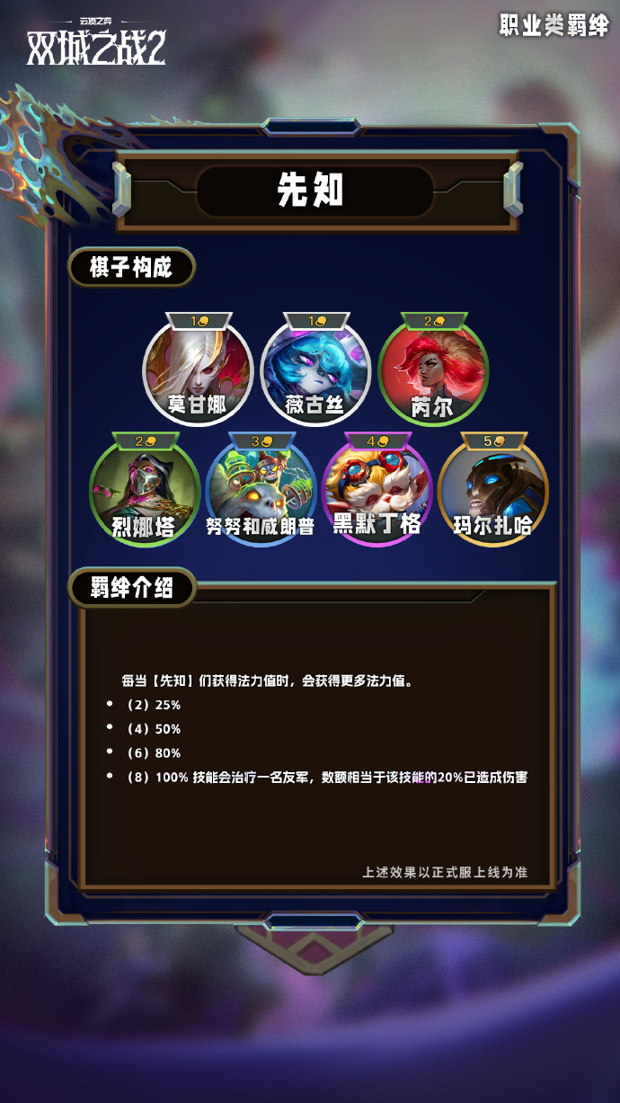 云顶之弈手游S13职业类羁绊有哪些-S13职业类羁绊一览