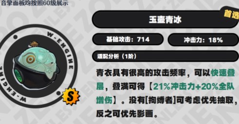 绝区零青衣驱动及音擎怎么搭配图二 绝区零青衣驱动及音擎怎么搭配图二