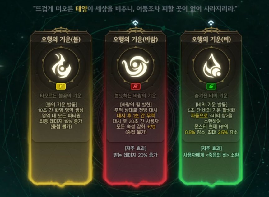 DNF雾神团本二阶段机制怎么走_DNF雾神团本二阶段机制介绍