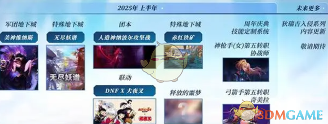 《DNF》2025年计划更新内容汇总