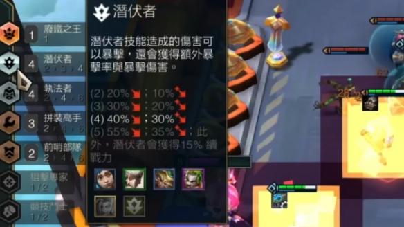 云顶之弈S135伏击青钢影阵容搭配攻略 《金铲铲之战》S135伏击青钢影阵容