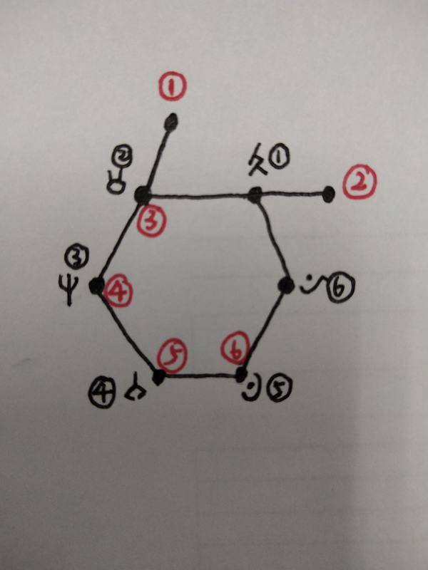 原神知比山石头顺序攻略2