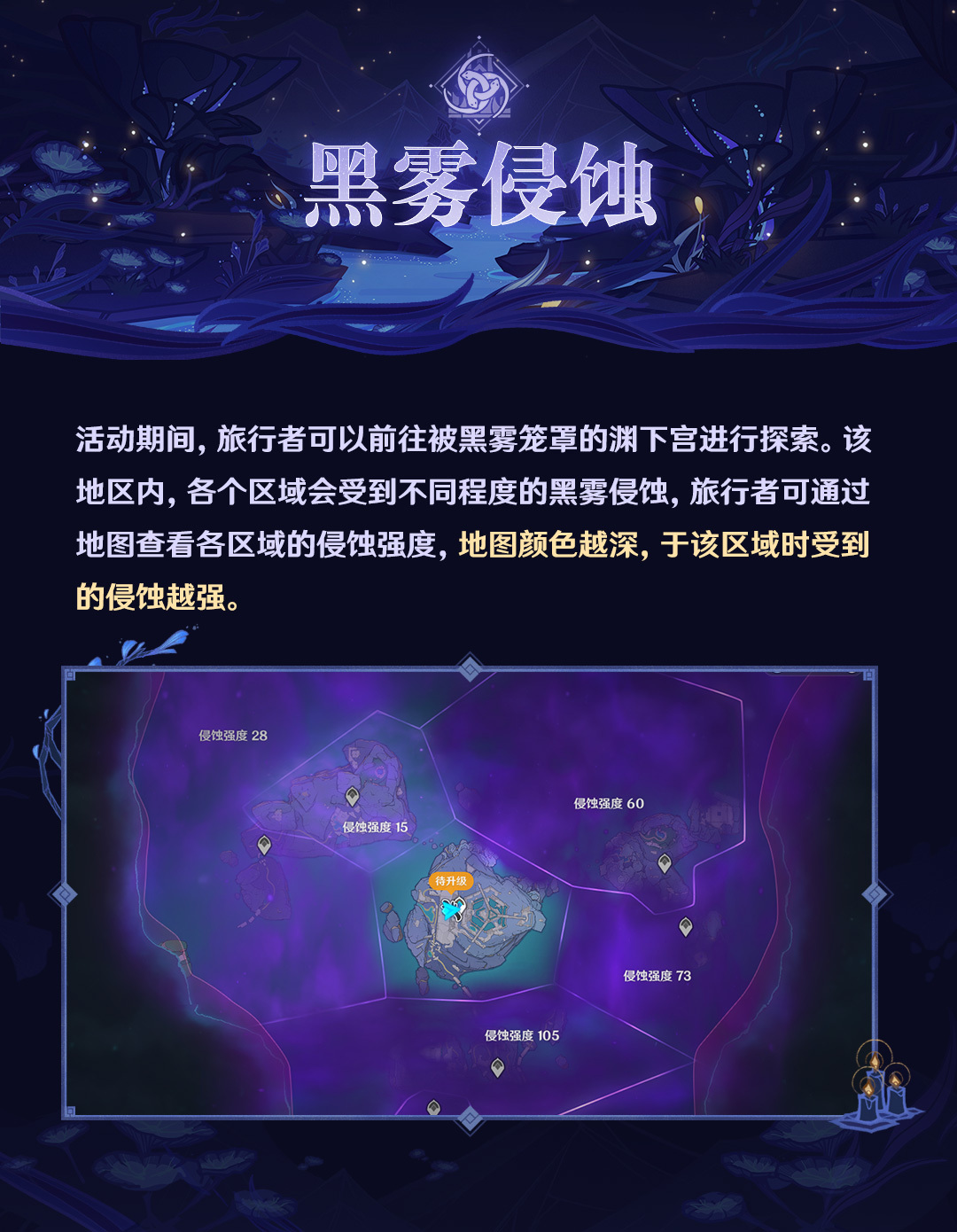 原神三界路飨祭活动玩法介绍3