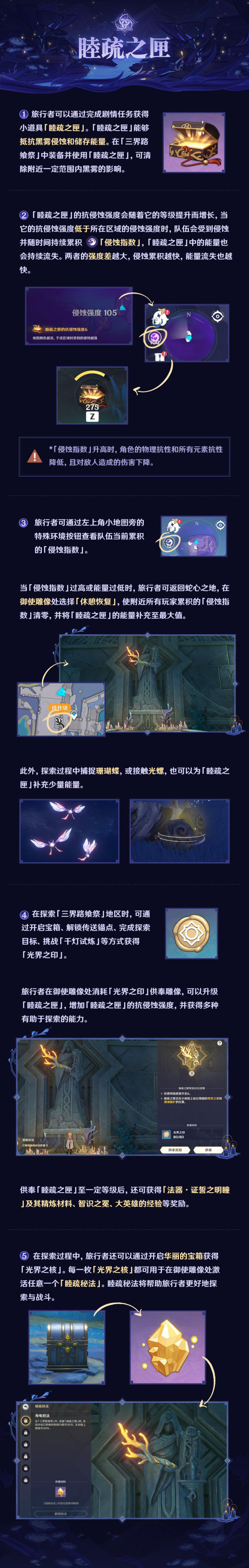 原神三界路飨祭活动玩法介绍4