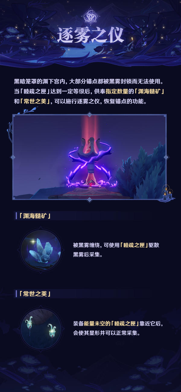 原神三界路飨祭活动玩法介绍6