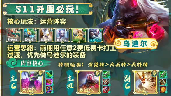 云顶之弈s11圣贤九五阵容怎么玩图三