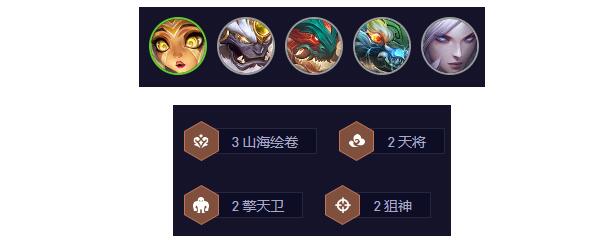 金铲铲之战s11精致古董阵容装备搭配