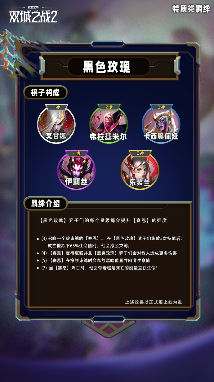 云顶之弈手游S13特质类羁绊有哪些-S13特质类羁绊一览