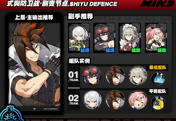 绝区零式舆防卫战剧变节点第6层怎么过图三 绝区零式舆防卫战剧变节点第6层怎么过图三