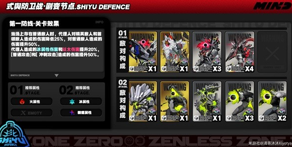 绝区零式舆防卫战剧变节点第1层怎么过图二 绝区零式舆防卫战剧变节点第1层怎么过图二