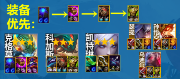 《云顶之弈手游》s11山海狙神阵容攻略